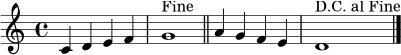 \relative c' {
\clef treble
\time 4/4
c4 d e f |
g1^\markup { "Fine" } \bar "||"
a4 g f e |
d1^\markup { "D.C. al Fine" } \bar "|."
}