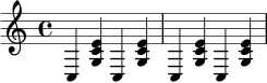\relative c {
\key c \major
\time 4/4
c4 <g' c e> c, <g' c e> |
c,4 <g' c e> c, <g' c e>
}