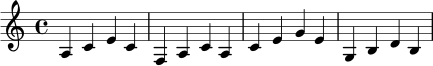 \relative c' {
\time 4/4
\key a \minor
a4 c e c |
f,4 a c a |
c4 e g e |
g,4 b d b |
}