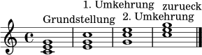 \relative c' { \time 4/4 \key c \major <c e g>1^\markup { "Grundstellung" } <e g c>1^\markup { "1. Umkehrung" } <g c e>1^\markup { "2. Umkehrung" } <c e g>1^\markup { "zurueck" } \bar "|." }