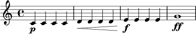 \relative c' {
\time 4/4
c4\p c c c |
d4\< d d d |
e4\f e e e |
g1\ff |
}
