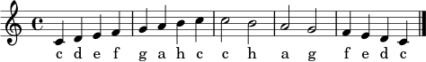 \relative c' {
\clef treble
\key c \major
\time 4/4
c4 d e f | g a b c | c2 b | a g | f4 e d c \bar "|."
}
\addlyrics { c d e f g a h c c h a g f e d c }
