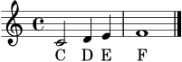 
\version "2.22.0"
\language "deutsch"
\score {
  <<
    \new Staff { \new Voice = "melodie" { \clef treble \time 4/4 c'2 d'4 e'4 f'1 \bar "|." } }
    \new Lyrics \lyricsto "melodie" { C D E F }
  >>
  \layout { }
  \midi { \tempo 4 = 72 }
}
