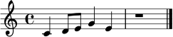 \relative c' {
\clef treble
\key c \major
\time 4/4
c4 d8 e g4 e | r1 \bar "|."
}