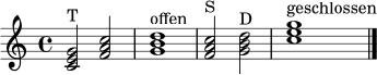 \relative c' {
\clef treble
\key c \major
\time 4/4
<c e g>2^\markup { "T" } <f a c> |
<g b d>1^\markup { "offen" } |
<f a c>2^\markup { "S" } <g b d>^\markup { "D" } |
<c e g>1^\markup { "geschlossen" } \bar "|."
}