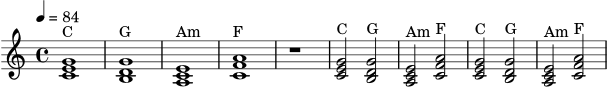 \version "2.22.0"
\header { tagline = "" }
\score {
\new Staff \relative c' {
\tempo 4 = 84
\key c \major
\time 4/4
<c e g>1^\markup "C"
<b d g>1^\markup "G"
<a c e>1^\markup "Am"
<c f a>1^\markup "F"
r1
<c e g>2^\markup "C" <b d g>2^\markup "G"
<a c e>2^\markup "Am" <c f a>2^\markup "F"
<c e g>2^\markup "C" <b d g>2^\markup "G"
<a c e>2^\markup "Am" <c f a>2^\markup "F"
}
\layout { }
\midi { }
}
