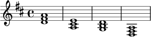 
\relative c' {
  \key d \major
  \time 4/4
  <d fis a>1 | <a cis e>1 | <g b d>1 | <d fis a>1
}
