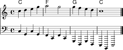 \score {
<<
\new ChordNames \chordmode { c1 f g c }
\new Staff \relative c'' { \key c \major \time 4/4 c4 d e g | a2 g | g4 f e d | c1 \bar "|." }
\new Staff \relative c { \clef bass c4 g c g | f c f c | g d g d | c g c2 \bar "|." }
>>
\layout { }
\midi { \tempo 4 = 84 }
}