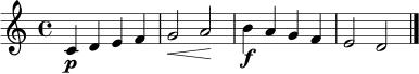 \relative c' { \clef treble \time 4/4 c4\p d e f | g2\< a2\! | b4\f a g f | e2 d2 \bar "|." }
