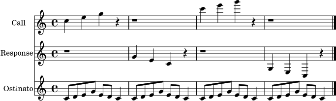 \score {
<<
\new Staff \with { instrumentName = "Call" } \relative c'' {
\time 4/4 \key c \major
c4 e g r | r1 | c4 e g r | r1 \bar "|."
}
\new Staff \with { instrumentName = "Response" } \relative c'' {
\time 4/4 \key c \major
r1 | g4 e c r | r1 | g4 e c r \bar "|."
}
\new Staff \with { instrumentName = "Ostinato" } \relative c' {
\time 4/4 \key c \major
c8 d e g e d c4 | c8 d e g e d c4 | c8 d e g e d c4 | c8 d e g e d c4 \bar "|."
}
>>
\layout { }
\midi { \tempo 4 = 100 }
}