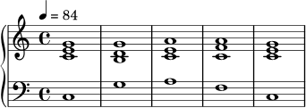 \new PianoStaff <<
\new Staff {
\clef treble
\time 4/4
\key c \major
\tempo 4 = 84
<c' e' g'>1
<b d' g'>1
<c' e' a'>1
<c' f' a'>1
<c' e' g'>1
}
\new Staff {
\clef bass
c1
g1
a1
f1
c1
}
>>