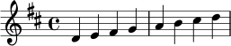 \relative c' {
\clef treble
\key d \major
\time 4/4
d4 e fis g | a b cis d |
}