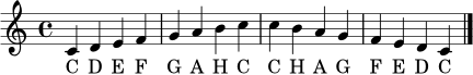 \version "2.22.0"
\paper { indent = 0\mm tagline = ##f }
\score {
<<
\new Staff \relative c' {
\clef treble
\time 4/4
c4 d e f
g a b c
c b a g
f e d c
\bar "|."
}
\addlyrics { C D E F G A H C C H A G F E D C }
>>
\layout { }
\midi { \tempo 4 = 88 }
}
