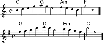 \version "2.18.2"
\header { tagline = ##f }
akkordeC = \chordmode { c1 g a:m f }
melodieC = \relative c'' {
\key c \major
\time 4/4
c4 d e g | a g e2 | f4 e d c | g'2 c, \bar "|."
}
\score {
<<
\new ChordNames \akkordeC
\new Staff \melodieC
>>
\layout { }
\midi { \tempo 4 = 88 }
}
\score {
<<
\new ChordNames \transpose c g \akkordeC
\new Staff { \transpose c g \melodieC }
>>
\layout { }
\midi { \tempo 4 = 88 }
}