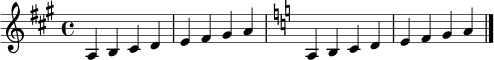 \relative c' {
\time 4/4
\key a \major
a4 b cis d e fis gis a
\key a \minor
a, b c d e f g a
\bar "|."
}