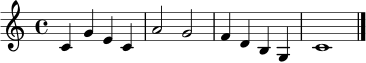 \relative c' {
\clef treble
\time 4/4
c4 g' e c | a'2 g | f4 d b g | c1 \bar "|."
}