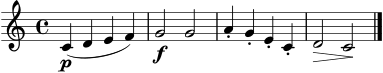 
\version "2.24.4"
\language "deutsch"
\score {
  \new Staff \relative c' {
    \clef treble
    \key c \major
    \time 4/4
    c4\p( d e f) |
    g2\f g |
    a4-. g-. e-. c-. |
    d2\> c\! \bar "|."
  }
  \layout { }
  \midi { \tempo 4 = 84 }
}
