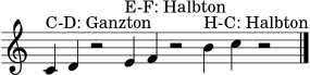 \version "2.24.0"
\language "deutsch"
\header { tagline = ##f }
\score {
\new Staff \with { \remove "Time_signature_engraver" } {
\clef treble
\cadenzaOn
c'4^\markup { "C-D: Ganzton" } d' r2
e'4^\markup { "E-F: Halbton" } f' r2
h'4^\markup { "H-C: Halbton" } c'' r2
\bar "|."
}
\layout { }
\midi { \tempo 4 = 72 }
}