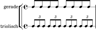 
\new StaffGroup <<
  \new RhythmicStaff \with { instrumentName = "gerade" } {
    \time 4/4
    c8 c c c c c c c |
  }
  \new RhythmicStaff \with { instrumentName = "triolisch" } {
    \time 4/4
    \tuplet 3/2 { c8 c c }
    \tuplet 3/2 { c8 c c }
    \tuplet 3/2 { c8 c c }
    \tuplet 3/2 { c8 c c }
  }
>>
