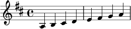 \relative c' {
\clef treble
\key a \mixolydian
\time 4/4
a4 b cis d | e fis g a |
}