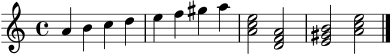 \version "2.22.0"
\header { tagline = ##f }
\score {
\new Staff {
\clef treble
\key a \minor
\time 4/4
a'4 b' c'' d'' | e'' f'' gis'' a'' |
<a' c'' e''>2 <d' f' a'> |
<e' gis' b'>2 <a' c'' e''> \bar "|."
}
\layout { }
\midi { \tempo 4 = 72 }
}