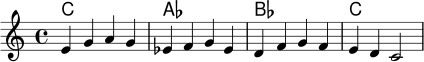 
<<
  \new ChordNames \chordmode { c1 aes bes c }
  \new Staff \relative c' {
    \key c \major
    \time 4/4
    e4 g a g | ees f g ees | d f g f | e d c2 |
  }
>>
