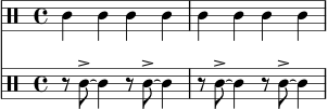 \header { tagline = ##f }
\score {
<<
\new Staff \relative c' {
\clef percussion
\time 4/4
c4 c c c | c4 c c c |
}
\new Staff \relative c' {
\clef percussion
\time 4/4
r8 c8->~ c4 r8 c8->~ c4 | r8 c8->~ c4 r8 c8->~ c4 |
}
>>
\layout { }
\midi { \tempo 4 = 80 }
}
