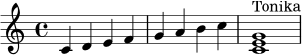 \language "deutsch"
\relative c' {
\clef treble
\key c \major
c4 d e f g a h c
<c, e g>1^\markup { "Tonika" }
}