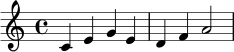 \relative c' {
\key c \major
\time 4/4
c4 e g e | d4 f a2 |
}