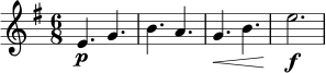 \relative c' {
\key e \minor
\time 6/8
e4.\p g |
b4. a |
g4.\< b |
e2.\!\f |
}