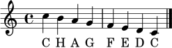 \relative c'' { \clef treble \key c \major \time 4/4 c4 b a g f e d c \bar "|." }
\addlyrics { C H A G F E D C }