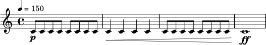 
\relative c' {
  \time 4/4
  \tempo 4 = 150
  c8\p c c c c c c c |
  c4\< c c c |
  c8 c c c c c c c |
  c1\ff
}
