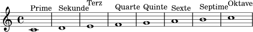 \relative c' {
\clef treble
\time 4/4
c1^\markup { "Prime" }
d^\markup { "Sekunde" }
e^\markup { "Terz" }
f^\markup { "Quarte" }
g^\markup { "Quinte" }
a^\markup { "Sexte" }
b^\markup { "Septime" }
c^\markup { "Oktave" }
}