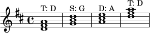 \language "deutsch"
\relative c' {
\clef treble
\key d \major
<d fis a>1^\markup { "T: D" }
<g h d>1^\markup { "S: G" }
<a cis e>1^\markup { "D: A" }
<d fis a>1^\markup { "T: D" }
}