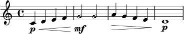 \version "2.20.0"
\paper { indent = 0\mm }
\header { tagline = ##f }
\score {
\new Staff {
\clef treble
\time 4/4
\relative c' {
c4\p\< d e f |
g2\mf g |
a4\> g f e |
d1\p\! |
}
}
\layout { }
\midi { \tempo 4 = 76 }
}
