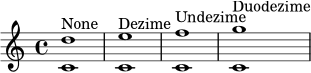 {
\clef treble
\time 4/4
<c' d''>1^\markup { "None" }
<c' e''>^\markup { "Dezime" }
<c' f''>^\markup { "Undezime" }
<c' g''>^\markup { "Duodezime" }
}