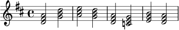 \relative c' {
\key d \major
\time 4/4
<d fis a>2 <g b d>2 |
<a cis e>2 <g b d>2 |
<d fis a>2 <c e g>2 |
<e g b>2 <d fis a>2 |
}