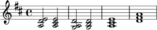 \relative c' {
\key d \major
\time 4/4
<a d e>2 <a cis e>2 |
<g a d>2 <g b d>2 |
<a cis e>1 |
<d fis a>1
}