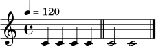 \relative c' {
\clef treble
\time 4/4
\tempo 4 = 120
c4 c4 c4 c4 \bar "||"
c2 c2 \bar "|."
}