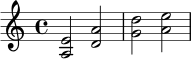
\relative c' {
  \time 4/4
  <a e'>2 <d a'> |
  <g d'>2 <a e'> |
}
