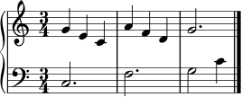 upper = \relative c'' {
\clef treble
\key c \major
\time 3/4
g4 e c | a'4 f d | g2. \bar "|."
}
lower = \relative c {
\clef bass
\key c \major
\time 3/4
c2. | f2. | g2 c4 \bar "|."
}
\score {
\new PianoStaff <<
\new Staff = "right" \upper
\new Staff = "left" \lower
>>
\layout { }
\midi { }
}