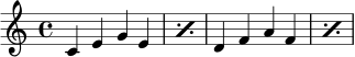 \relative c' {
\clef treble
\time 4/4
\repeat percent 2 { c4 e g e | }
\repeat percent 2 { d4 f a f | }
}