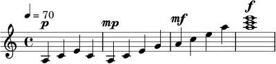 \relative c' {
\key a \minor
\time 4/4
\tempo 4 = 70
\dynamicUp
a4\p c e c |
a4\mp c e g |
a4\mf c e a |
<a c e>1\f |
}