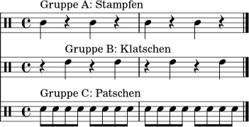 <<
\new Staff \relative c' {
\clef percussion
\time 4/4
c4^\markup { "Gruppe A: Stampfen" } r4 c4 r4 |
c4 r4 c4 r4
\bar "|."
}
\new Staff \relative c' {
\clef percussion
\time 4/4
r4 e4^\markup { "Gruppe B: Klatschen" } r4 e4 |
r4 e4 r4 e4
\bar "|."
}
\new Staff \relative c' {
\clef percussion
\time 4/4
d8^\markup { "Gruppe C: Patschen" } d8 d8 d8 d8 d8 d8 d8 |
d8 d8 d8 d8 d8 d8 d8 d8
\bar "|."
}
>>