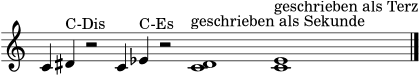 \version "2.24.0"
\language "deutsch"
\header { tagline = ##f }
\score {
\new Staff \with { \remove "Time_signature_engraver" } {
\clef treble
\cadenzaOn
c'4 dis'^\markup { "C-Dis" } r2
c'4 es'^\markup { "C-Es" } r2
<c' dis'>1^\markup { "geschrieben als Sekunde" }
<c' es'>1^\markup { "geschrieben als Terz" }
\bar "|."
}
\layout { }
\midi { \tempo 4 = 60 }
}