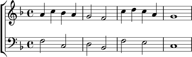 \new ChoirStaff <<
\new Staff {
\key f \major
\time 4/4
\relative c'' { a4 c bes a | g2 f2 | c'4 d c a | g1 }
}
\new Staff {
\clef bass
\key f \major
\time 4/4
\relative c { f2 c | d bes | f'2 e | c1 }
}
>>