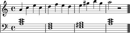 \score {
<<
\new Staff {
\clef treble
\key a \minor
\time 4/4
a'4 c'' e'' c'' d'' f'' e'' d'' e'' gis'' b'' gis'' a''2 r2 \bar "|."
}
\new Staff {
\clef bass
\key a \minor
\time 4/4
<a c' e'>1 <d f a>1 <e gis b>1 <a c' e'>1 \bar "|."
}
>>
\layout { }
\midi { \tempo 4 = 78 }
}