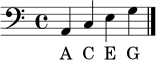 \language "deutsch"
\relative c {
\clef bass
a4 c e g
\bar "|."
}
\addlyrics { A C E G }