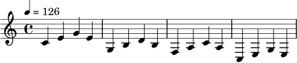 \relative c' {
\key c \major
\time 4/4
\tempo 4 = 126
c4 e g e | g, b d b | f a c a | c, e g e |
}