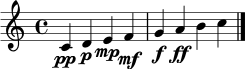 \relative c' { \clef treble \time 4/4 c4\pp d\p e\mp f\mf | g\f a\ff b c \bar "|." }